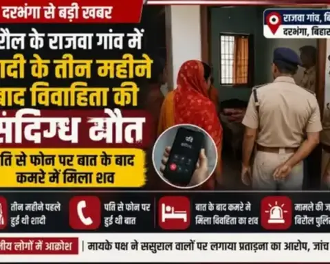 बिरौल के राजवा गांव में शादी के तीन महीने बाद विवाहिता की संदिग्ध मौत, पति से फोन पर बात के बाद कमरे में मिला शव