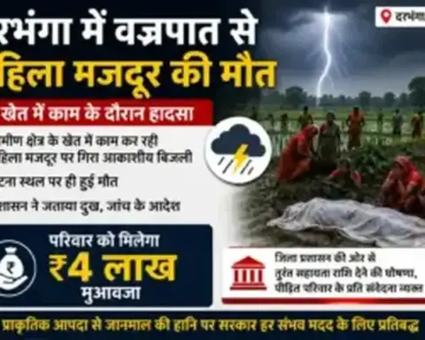 दरभंगा में वज्रपात से महिला मजदूर की मौत, खेत में काम के दौरान हादसा; परिवार को मिलेगा ₹4 लाख मुआवजा