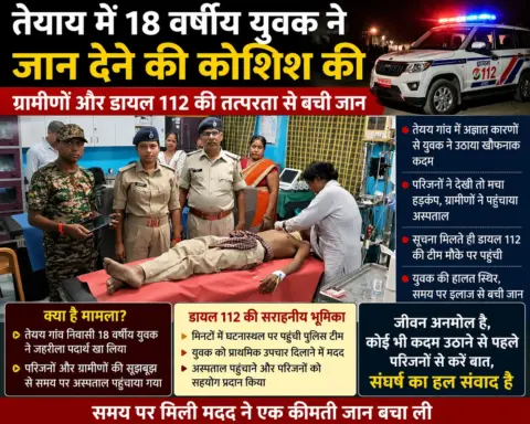 तेयाय में 18 वर्षीय युवक ने जान देने की कोशिश की, ग्रामीणों और डायल 112 की तत्परता से बची जान