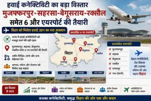हवाई कनेक्टिविटी का बड़ा विस्तार, मुजफ्फरपुर-सहरसा-बेगूसराय-रक्सौल समेत 6 और एयरपोर्ट की तैयारी