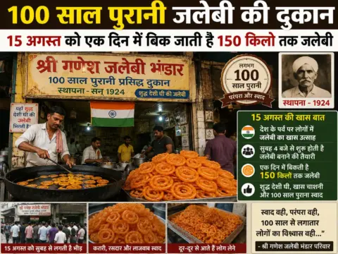 100 साल पुरानी जलेबी की दुकान, 15 अगस्त को एक दिन में बिक जाती है 150 किलो तक जलेबी