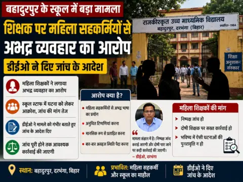 बहादुरपुर के स्कूल में शिक्षक पर महिला सहकर्मियों से अभद्र व्यवहार का आरोप, डीईओ ने दिए जांच के आदेश