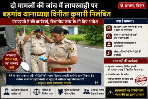 दो मामलों की जांच में लापरवाही पर बड़गांव थानाध्यक्ष विनीता कुमारी निलंबित, एसएसपी ने की कार्रवाई