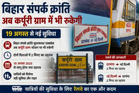 बिहार संपर्क क्रांति अब कर्पूरी ग्राम में भी रुकेगी, 19 अगस्त से नई सुविधा; दोनों दिशाओं में 2 मिनट का ठहराव