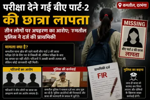 परीक्षा देने गई बीए पार्ट-2 की छात्रा लापता, तीन लोगों पर अपहरण का आरोप; कमतौल पुलिस ने दर्ज की प्राथमिकी