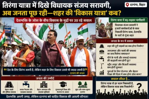 तिरंगा यात्रा में दिखे विधायक संजय सरावगी, अब जनता पूछ रही—शहर की ‘विकास यात्रा’ कब? हम देशभक्त भी हैं और विकासभक्त भी