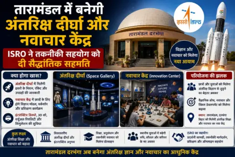 तारामंडल में बनेगी अंतरिक्ष दीर्घा और नवाचार केंद्र, ISRO ने तकनीकी सहयोग को दी सैद्धांतिक सहमति