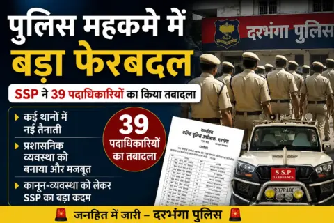 पुलिस महकमे में बड़ा फेरबदल, SSP ने 39 पदाधिकारियों का किया तबादला; कई थानों में नई तैनाती