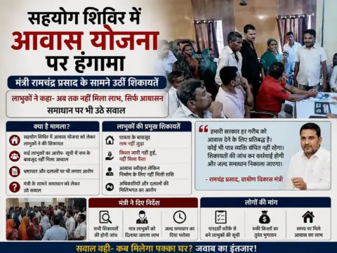 सहयोग शिविर में आवास योजना पर हंगामा, मंत्री रामचंद्र प्रसाद के सामने उठीं शिकायतें; समाधान पर सवाल