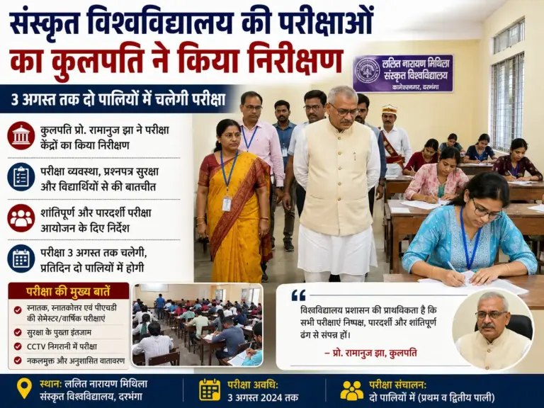 संस्कृत विश्वविद्यालय की परीक्षाओं का कुलपति ने किया निरीक्षण, 3 अगस्त तक दो पालियों में चलेगी परीक्षा