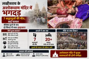 लखीसराय के अशोकधाम मंदिर में भगदड़, 7 श्रद्धालुओं की मौत; बैरिकेड टूटने के बाद दो मिनट में मचा हाहाकार